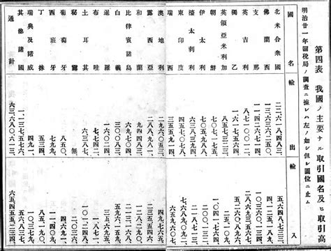 弼福|外国名・外国地名の漢字表記+中国語表記[ハ行]【みんなの知識